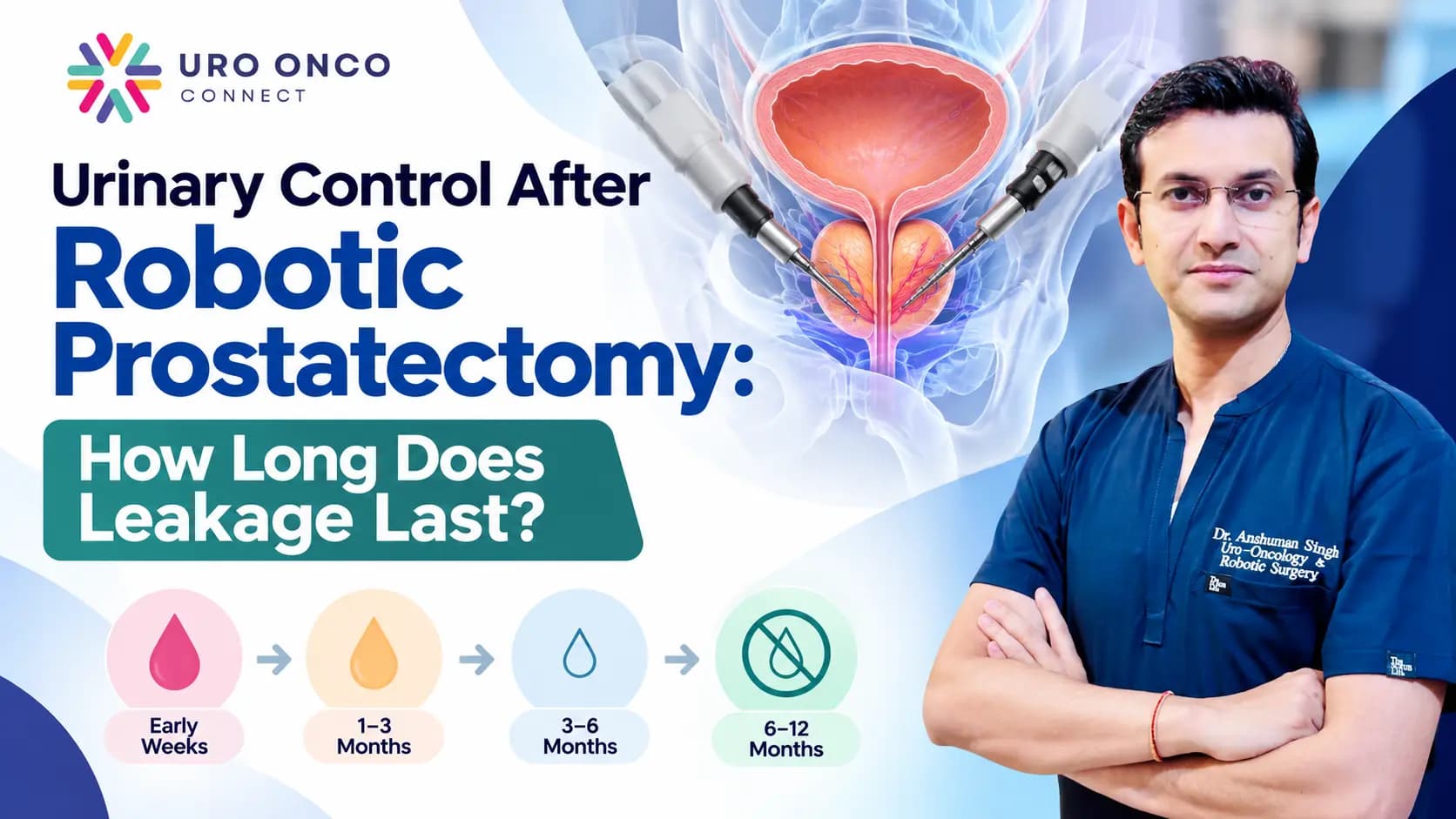 dr-anshuman-singh-explaining-urinary-control-after-radical-prostatectomy
